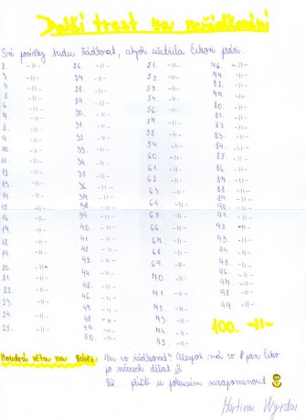 A Další trest za neřádkování a opět od staré firmy Martiny